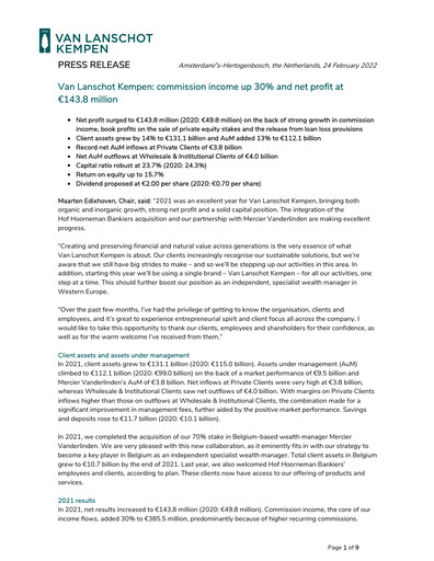 Miniature Van Lanschot Kempen Bilan financier 2021