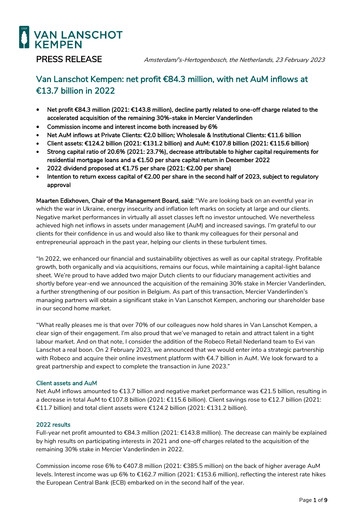 Miniature Van Lanschot Kempen Bilan financier 2022