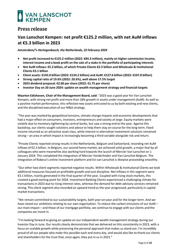 Miniature Van Lanschot Kempen Bilan financier 2023