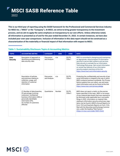 Thumbnail MSCI ESG Report 2022