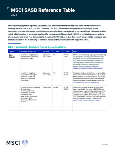 Thumbnail MSCI ESG Report 2023