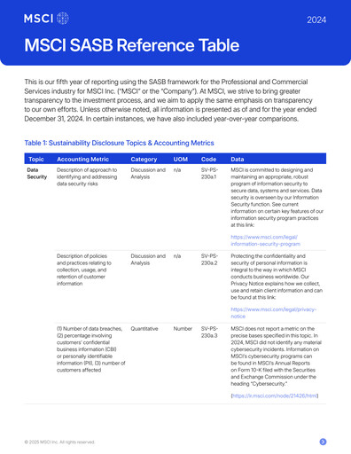 Thumbnail MSCI Sustainability Report 2024