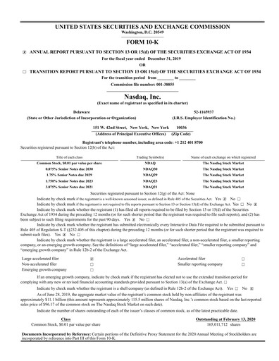 Miniature Nasdaq Rapport annuel 2019