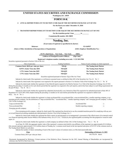 Miniature Nasdaq Rapport annuel 2020