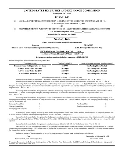 Miniature Nasdaq Rapport annuel 2021
