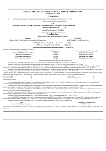 Miniature Nasdaq Rapport annuel 2022
