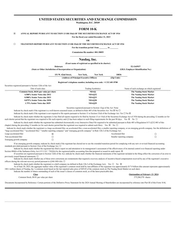 Miniature Nasdaq Rapport annuel 2023