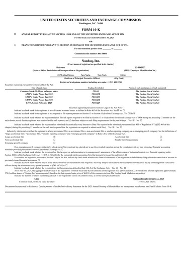 Miniature Nasdaq Rapport annuel 2024