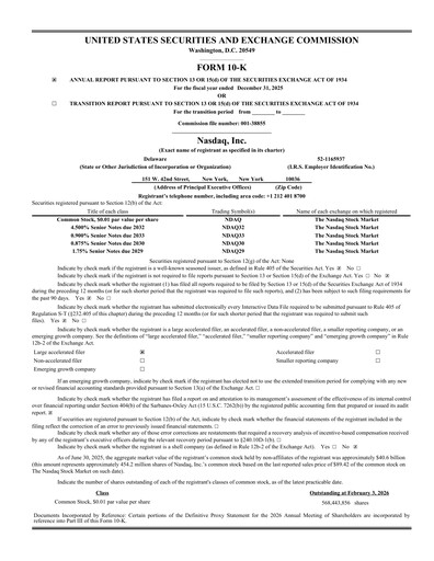Miniature Nasdaq Rapport annuel 2025