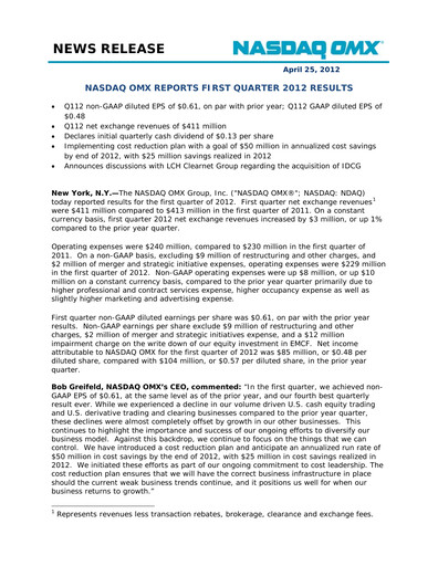 Miniature Nasdaq Rapport trimestriel 2012-q1