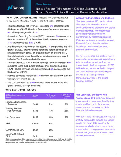 Miniature Nasdaq Rapport trimestriel 2023-q3