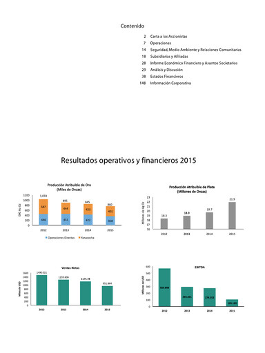 Thumbnail Buenaventura Mining Company  Annual Report 2015