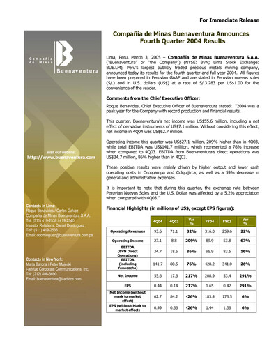 Miniature Buenaventura Mining Company  Bilan financier 2004