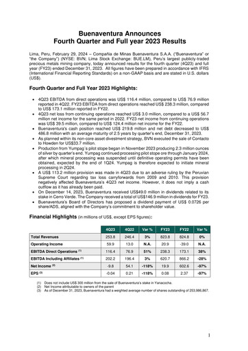 Miniature Buenaventura Mining Company  Bilan financier 2023