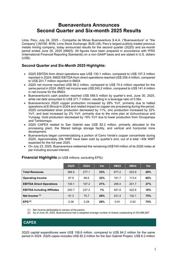 Miniature Buenaventura Mining Company  Bilan financier 2025-h1