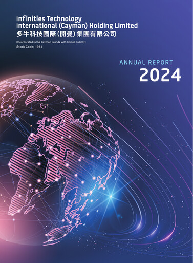 Miniature Infinities Tech (Jiu Zun Digital) Rapport annuel 2024