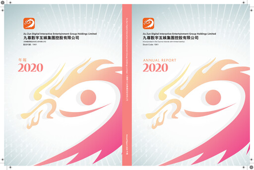Miniature Infinities Tech (Jiu Zun Digital) Rapport annuel 2020