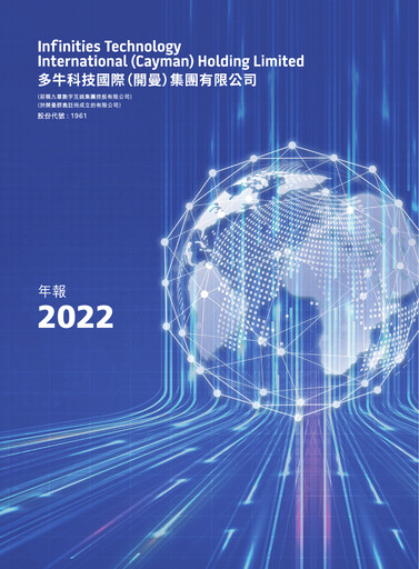 Miniature Infinities Tech (Jiu Zun Digital) Rapport annuel 2022