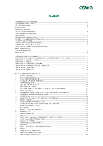Thumbnail Cemig Financial Statement 2019