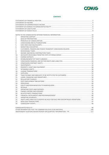 Miniature Cemig Bilan financier 2020-q1
