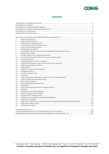 Miniature Cemig Bilan financier 2020-q2