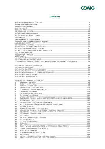 Thumbnail Cemig Financial Statement 2020