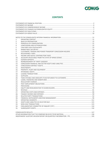 Miniature Cemig Bilan financier 2021-h1