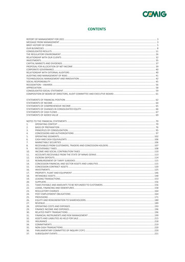 Thumbnail Cemig Financial Statement 2021