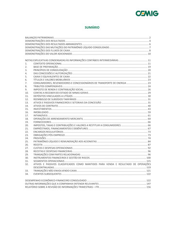 Miniature Cemig Bilan financier 2020-9m