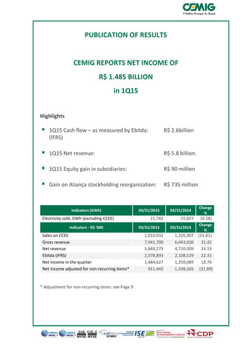 Miniature Cemig Rapport trimestriel 2015-q1