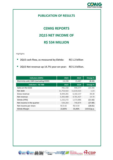 Miniature Cemig Rapport trimestriel 2015-q2