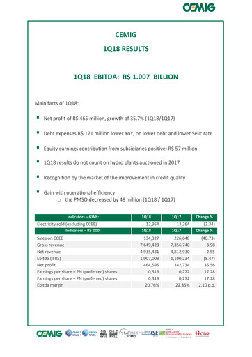 Miniature Cemig Rapport trimestriel 2018-q1