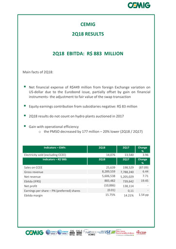 Miniature Cemig Rapport trimestriel 2018-q2