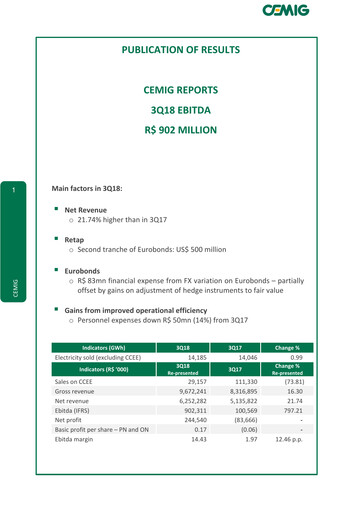 Miniature Cemig Rapport trimestriel 2018-q3