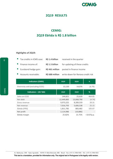 Miniature Cemig Rapport trimestriel 2019-q2