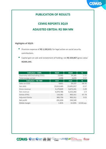 Miniature Cemig Rapport trimestriel 2019-q3