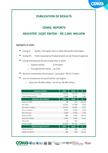 Miniature Cemig Rapport trimestriel 2020-q1