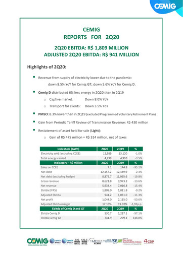 Miniature Cemig Rapport trimestriel 2020-q2
