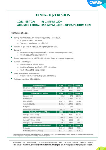 Miniature Cemig Rapport trimestriel 2021-q1