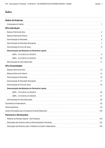 Thumbnail Cemig Quarterly Report 2019-q1