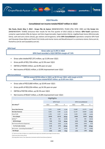 Vorschaubild GPA Quartalsbericht 2012-q1