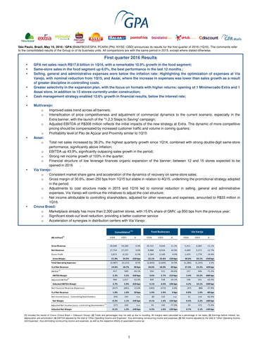Vorschaubild GPA Quartalsbericht 2016-q1