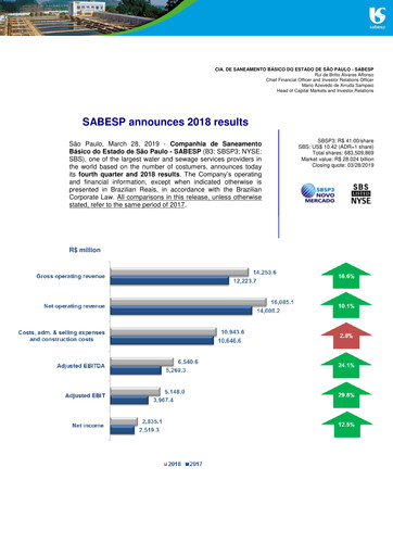 Thumbnail Sabesp Financial Report 2018