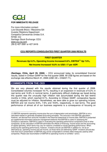 Miniature Compañía Cervecerías Unidas Rapport trimestriel 2008-q1