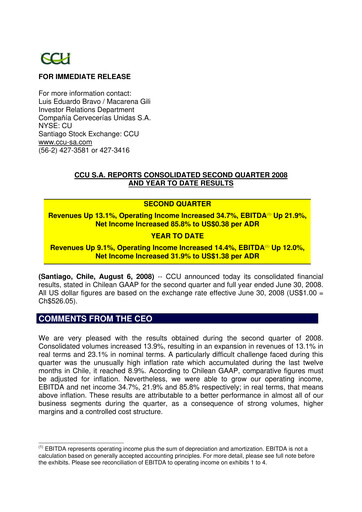 Miniature Compañía Cervecerías Unidas Rapport trimestriel 2008-q2