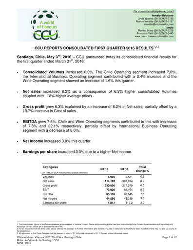Miniature Compañía Cervecerías Unidas Rapport trimestriel 2016-q1