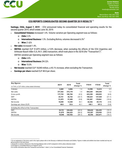 Miniature Compañía Cervecerías Unidas Rapport trimestriel 2019-q2
