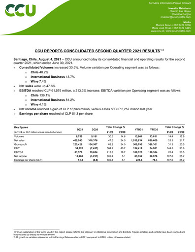 Miniature Compañía Cervecerías Unidas Rapport trimestriel 2021-q2