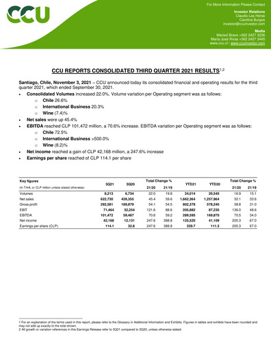 Miniature Compañía Cervecerías Unidas Rapport trimestriel 2021-q3