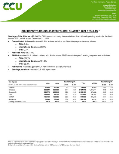 Miniature Compañía Cervecerías Unidas Rapport trimestriel 2021-q4